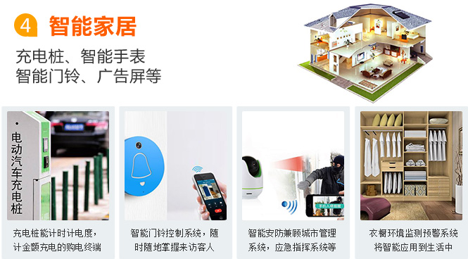 牡丹江物聯(lián)網(wǎng)卡應(yīng)用之智能家居