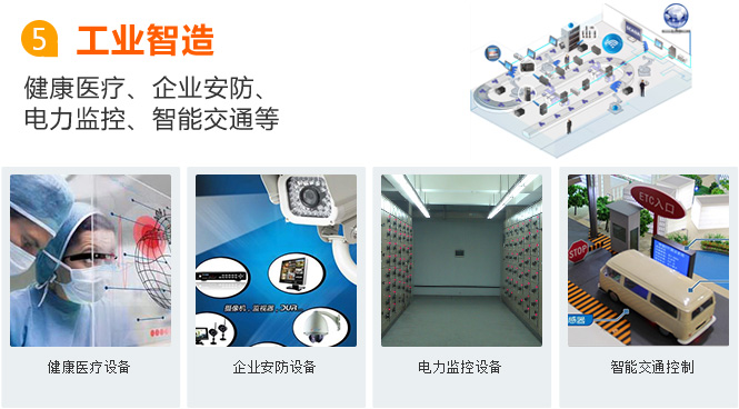 牡丹江物聯(lián)網(wǎng)卡應(yīng)用之工業(yè)智造