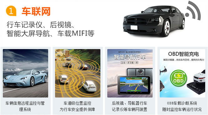 牡丹江物聯(lián)網(wǎng)卡應(yīng)用之車聯(lián)網(wǎng)