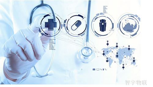 物聯網卡是如何推動醫(yī)療服務水平的發(fā)展